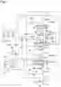 Fig. 02 - Hydraulic system for working machine