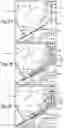 Fig. 03 - Heavy equipment hazard warning apparatus and system and method for use of same