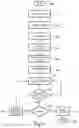 Fig. 06 - Heavy equipment hazard warning apparatus and system and method for use of same