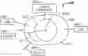 Fig. 01 - Work machines incorporating encoder systems, drive assemblies therefor, and methods of measuring torque using encoder systems