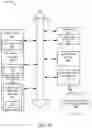 Fig. 43 - Sanitization system