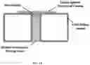 Fig. 02 - Modular integrated construction joint