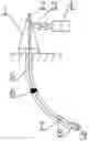 Fig. 01 - Directional well trajectory control method based on drill pipe drive