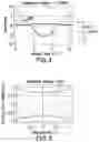 Fig. 04 - Dampers for mitigation of downhole tool vibrations and vibration isolation device for downhole bottom hole assembly