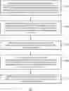 Fig. 01 - Identifying downhole conditions during a drilling operation using a vibratory separator