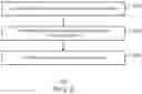 Fig. 07 - Identifying downhole conditions during a drilling operation using a vibratory separator