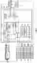 Fig. 08 - Stage profiles for operations of hydraulic systems and associated methods