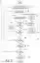 Fig. 11 - EXPERT SYSTEM FOR WELL TREATMENT