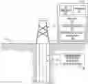 Fig. 01 - MULTI-OBJECTIVE OPTIMIZATION ON MODELING AND OPTIMIZING SCALING AND CORROSION IN A WELLBORE