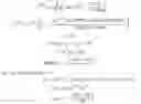 Fig. 04 - MULTI-OBJECTIVE OPTIMIZATION ON MODELING AND OPTIMIZING SCALING AND CORROSION IN A WELLBORE