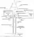 Fig. 01 - Systems and methods for drilling a wellbore using taggant analysis