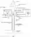 Fig. 02 - Systems and methods for drilling a wellbore using taggant analysis