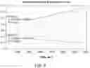 Fig. 10 - Perforation cluster design method and system based on a hybrid model to predict proppant distribution