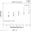 Fig. 11 - Perforation cluster design method and system based on a hybrid model to predict proppant distribution