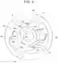 Fig. 05 - VANE PUMP