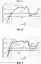 Fig. 07 - Lean burn internal combustion engine exhaust gas control