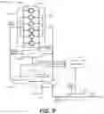 Fig. 09 - Lean burn internal combustion engine exhaust gas control