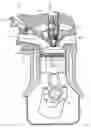 Fig. 02 - METHOD FOR OPERATING A HYDROGEN FUELLED COMBUSTION ENGINE