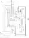 Fig. 02 - Method of controlling an internal combustion engine with a turbocharger