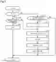 Fig. 03 - Misfire detecting device and method for internal combustion engine