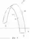 Fig. 05 - Featured bullnose ramp for a thrust reverser system
