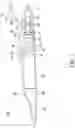 Fig. 03 - AIRCRAFT