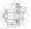 Fig. 01 - Electric water pump with control panel mounted in the middle of the water pump