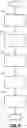 Fig. 05 - Engine torque estimation and control systems and methods