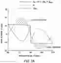 Fig. 11 - Vertical axis wind turbine