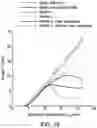 Fig. 17 - Vertical axis wind turbine