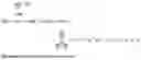Fig. 15 - Method of determining an induction factor between a measurement plane and the rotor plane of a wind turbine
