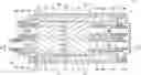 Fig. 01 - Multi-stage screw compressor