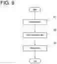 Fig. 13 - Vibration/noise reduction device, electric compressor including the vibration/noise reduction device, and vibration/noise reduction method