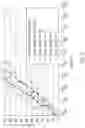 Fig. 05 - Anchoring system for attaching equipment to a building foundation