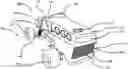 Fig. 01 - Shifter Cart Device