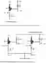 Fig. 02 - In-line testing of pressure safety valves