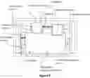 Fig. 04 - MOUNTING SYSTEMS FOR ELECTRONIC DEVICES