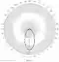 Fig. 08 - LED light distribution structure, light source module and lamp