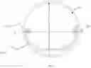 Fig. 08 - LED tube lamp