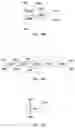 Fig. 41 - LED tube lamp