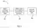 Fig. 05 - Artificial light configured for daylight emulation