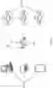 Fig. 06 - Artificial light configured for daylight emulation