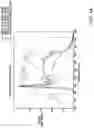 Fig. 17 - Artificial light configured for daylight emulation