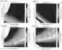Fig. 40 - Artificial light configured for daylight emulation