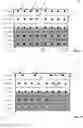 Fig. 03 - Furnace for endothermic process and process for operating a furnace with improved burner arrangement