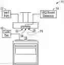 Fig. 01 - Smart indoor air venting system