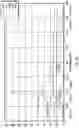 Fig. 15 - Smart indoor air venting system