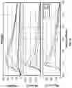 Fig. 17 - Smart indoor air venting system