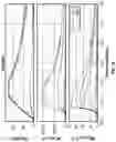 Fig. 18 - Smart indoor air venting system