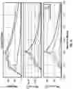 Fig. 19 - Smart indoor air venting system